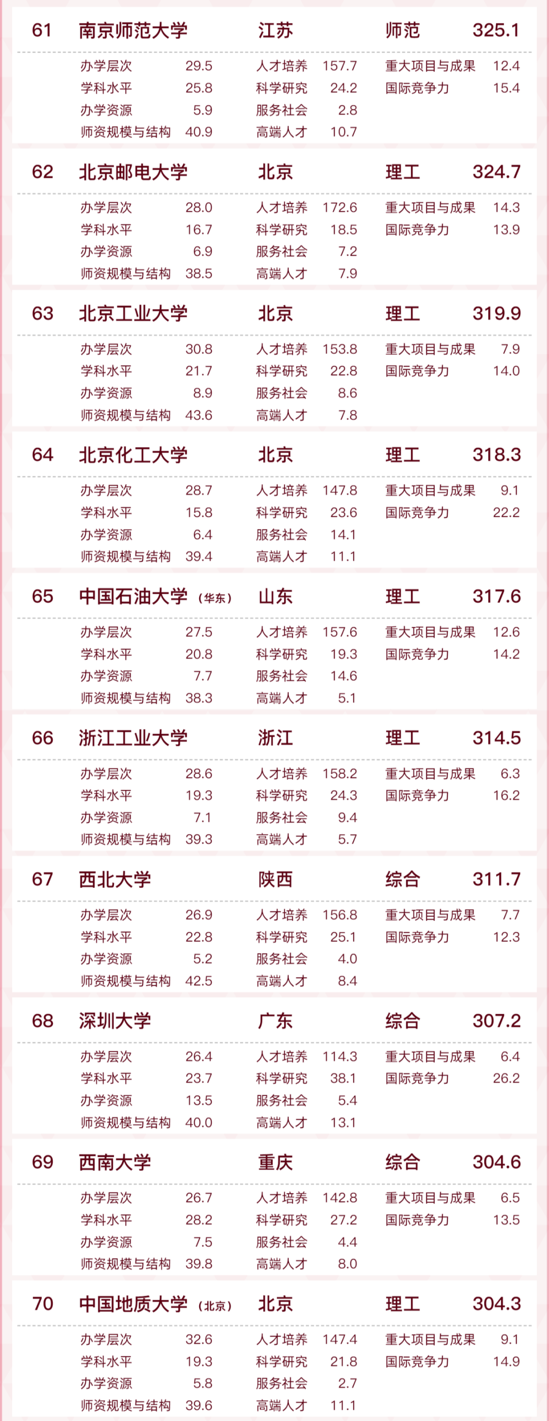 好予博士,好予医学,博士留学,博士申请,海外博士,博士套磁,申请博士留学，好予博士申请，好予博士留学申请,欧洲博士,欧洲博士申请,日本博士,日本博士申请,美国博士,美国博士申请