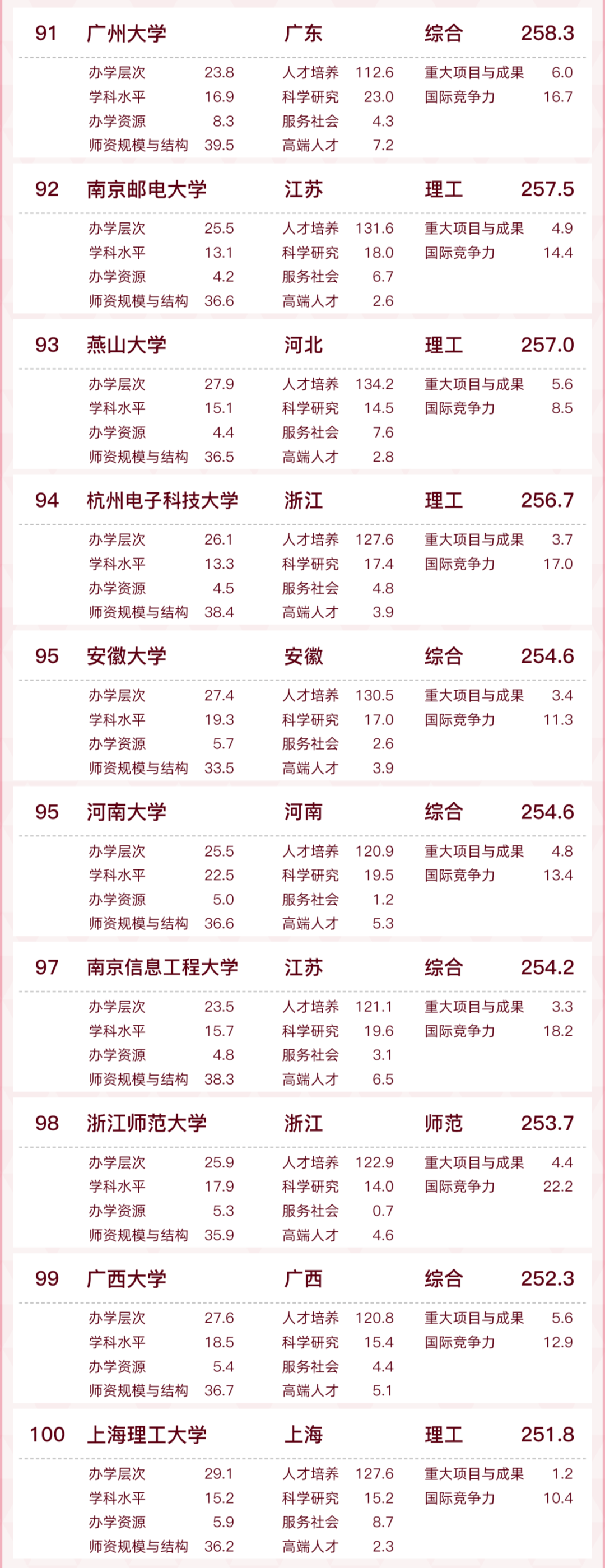 好予博士,好予医学,博士留学,博士申请,海外博士,博士套磁,申请博士留学，好予博士申请，好予博士留学申请,欧洲博士,欧洲博士申请,日本博士,日本博士申请,美国博士,美国博士申请